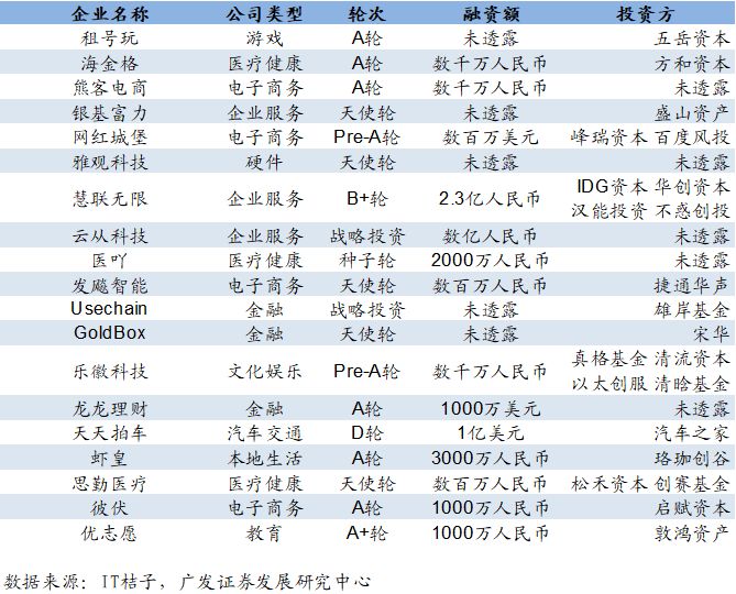 二四六香港管家婆开奖结果,时尚法则实现_WAN99.737明亮版
