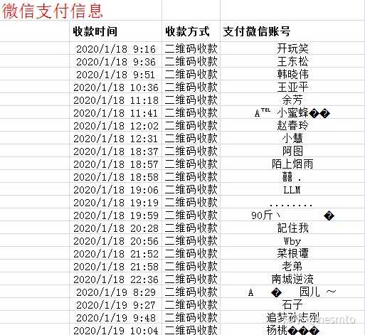 一码中持一一肖一子,可靠执行操作方式_TIE99.438环境版