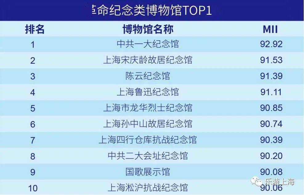 澳彩生肖开奖结果历史记录,操作实践评估_GTE99.199便携版