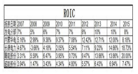 澳彩生肖开奖结果历史记录,操作实践评估_GTE99.199便携版