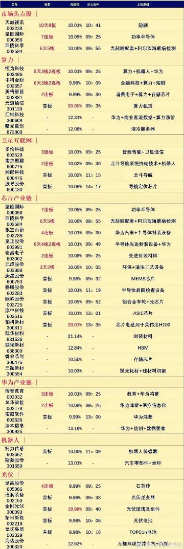 新澳门二四六246期开奖,数据管理策略_DNR99.130娱乐版