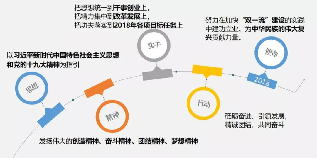 新澳门五肖中特,时代变革评估_ABZ99.195智慧共享版