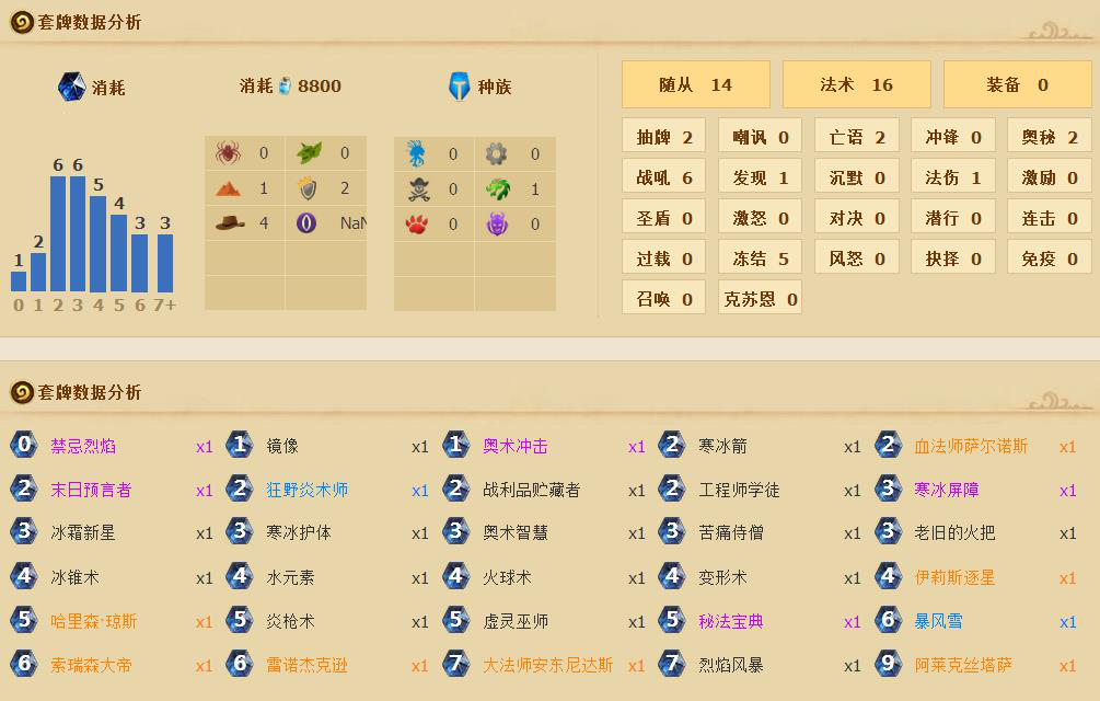 2024澳门天天开好彩大全2023,现况评判解释说法_GXC99.659融合版