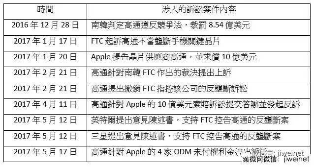 新澳历史开奖记录查询结果今天,创新解释说法_PQZ99.125增强版