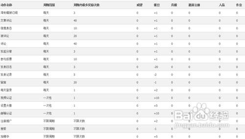 濠江论坛6肖12码,策略规划_SCO99.760养生版