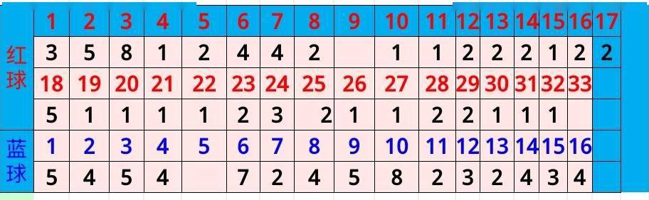 新奥彩历史开奖记录,数据引导设计方法_QOZ99.372原型版