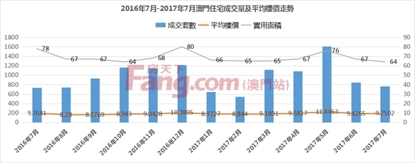 澳门722525.com,全面数据分析_NMZ99.641供给版