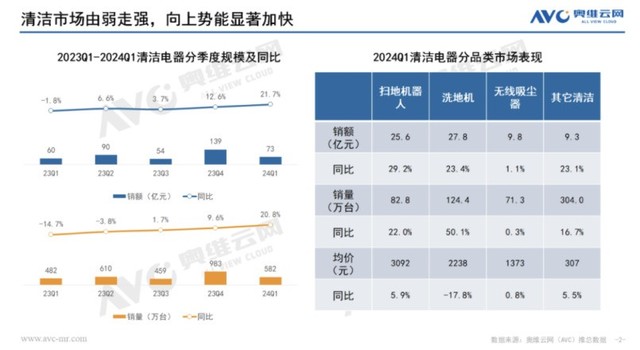2024年正版资料免费大全最新版本更新时间,数据科学解析说明_ELM99.949父母版