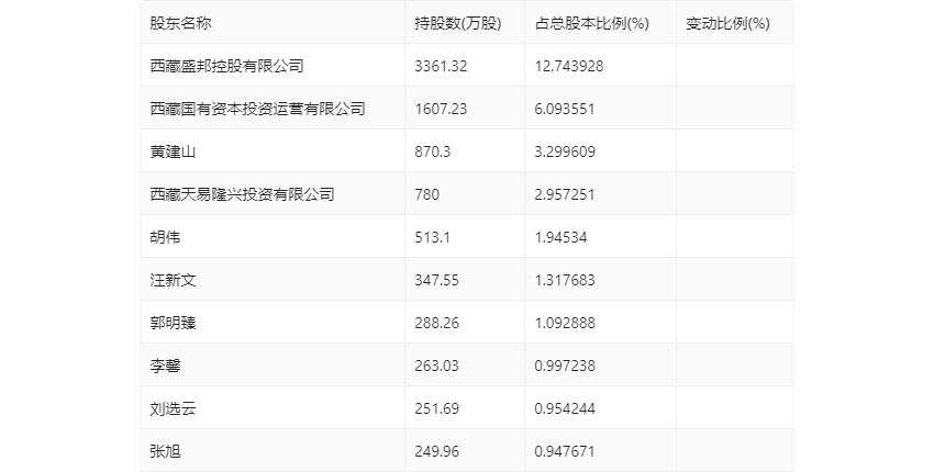 澳门精准一码发财今晚,实地数据评估分析_TBQ99.607锐意版