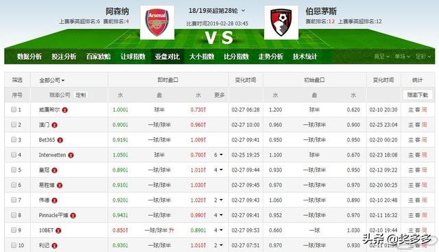 澳门精准一码发财今晚,实地数据评估分析_TBQ99.607锐意版