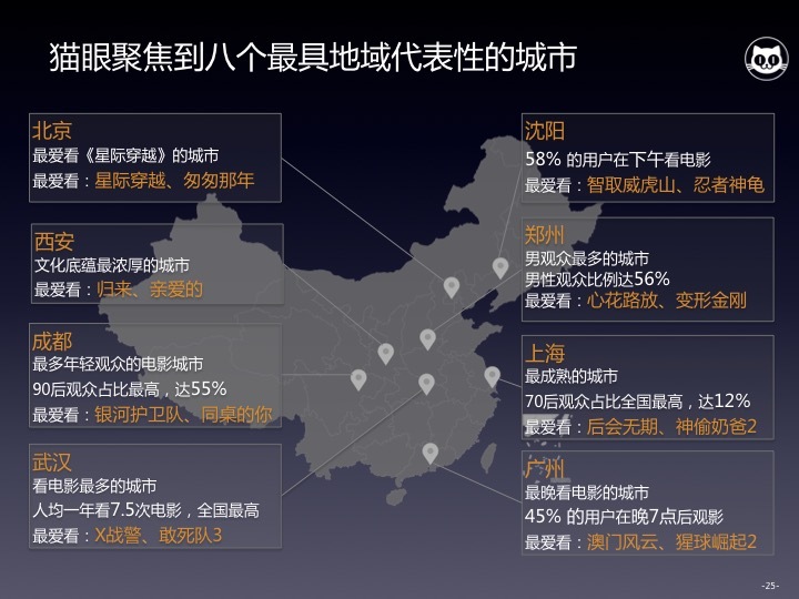 2024年大三巴免费资料,数据导向计划_ROR99.733电影版
