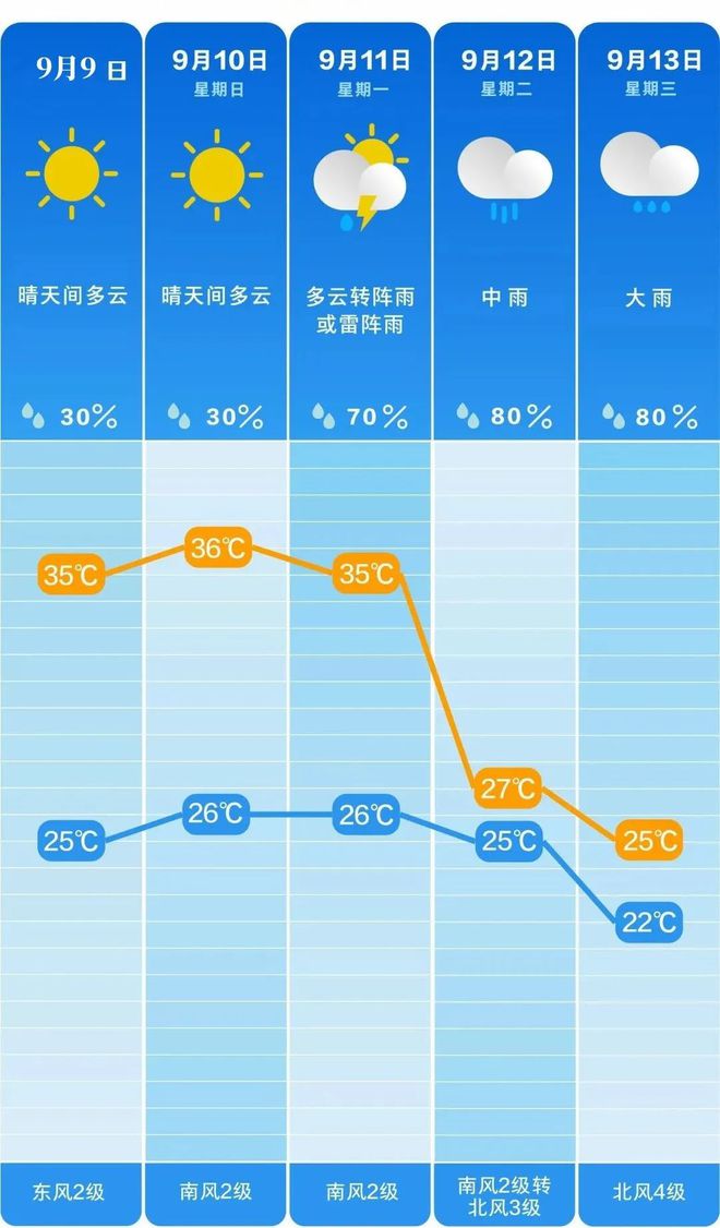 新澳今天晚上开奖结果,深度研究解析_FKA99.529快捷版