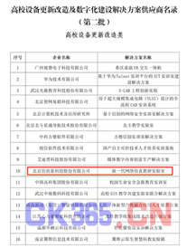 天天澳门好精彩,快速解答方案实践_HYY99.587生态版