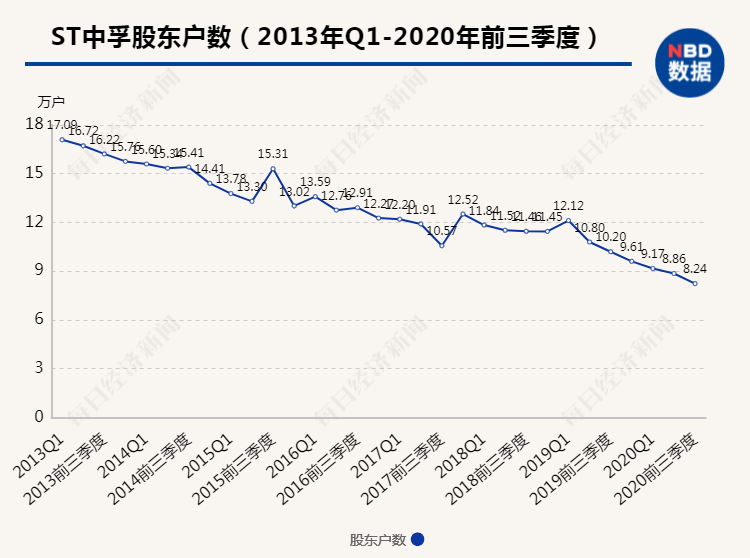 204年新奥开什么今晚49图库,灵活执行方案_SHC99.918知识版