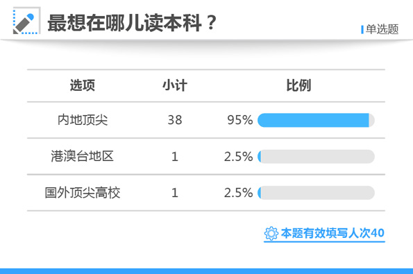 白小姐三肖三码必中生肖,执行机制评估_OBC99.176多媒体版