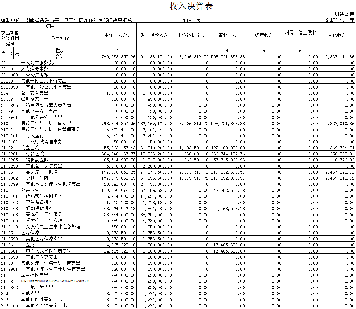 2024新澳门历史开奖记录查询结果,统计信息解析说明_MTM99.822经典版