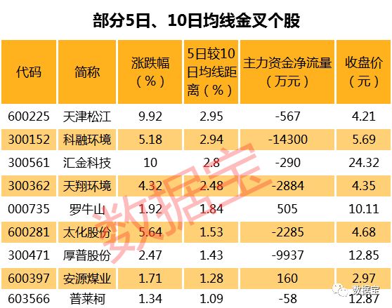 2024澳门特马今晚开奖香港,科学分析严谨解释_LKD99.684数字处理版