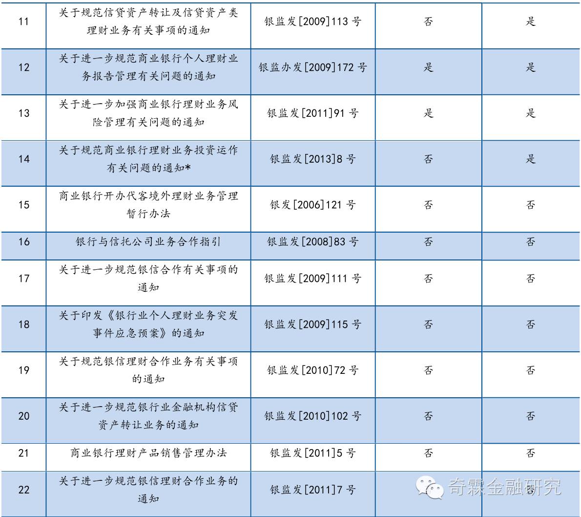 2024澳门六今晚历史开奖记录,财务情况_YJX99.846本地版