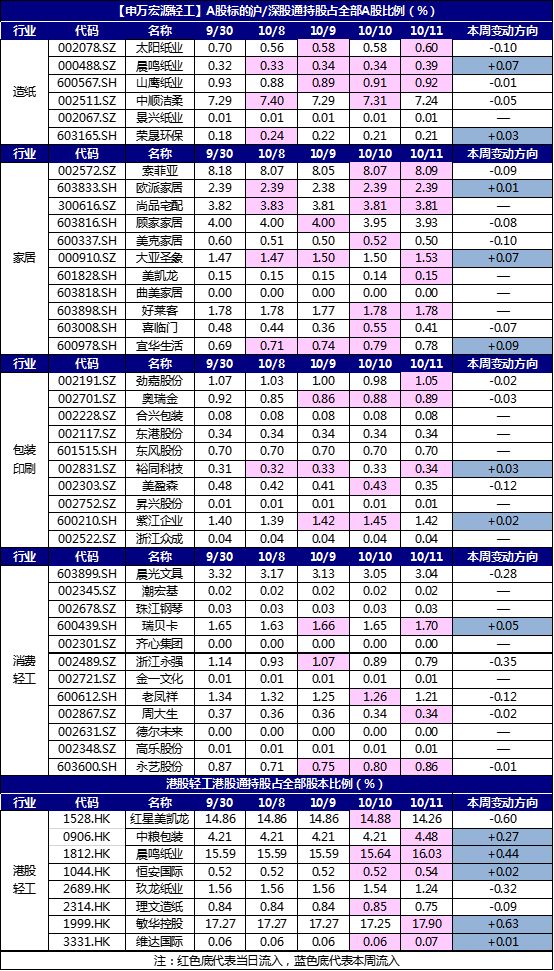 800百图库澳彩资料,稳固执行方案计划_COY99.468改进版