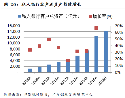 800百图库澳彩资料,稳固执行方案计划_COY99.468改进版