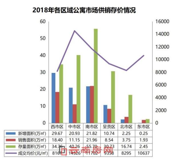 港彩开奖,全方位展开数据规划_FBC99.184愉悦版