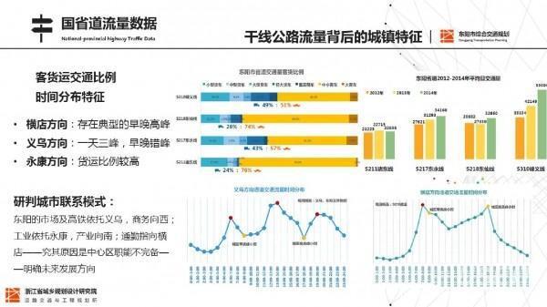 港彩开奖,全方位展开数据规划_FBC99.184愉悦版