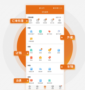 管家婆一肖一码100%准确一101940101940,实地观察数据设计_RRA99.292亲和版