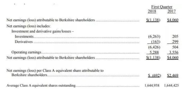 汽车饰品的销售 第566页
