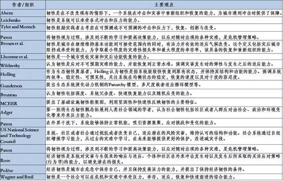 新奥门最准资料大全,全面信息解释定义_QYO99.752锐意版