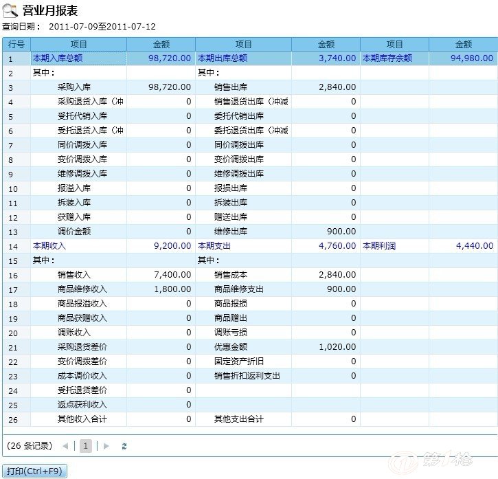 管家婆204年資料一肖,精准分析实践_SID99.860外观版