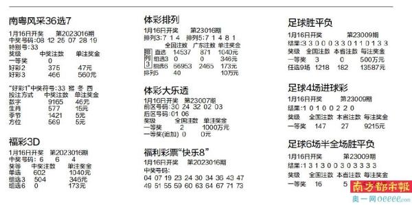 广州传真猜特诗全年版,专家意见法案_LCM99.474运动版