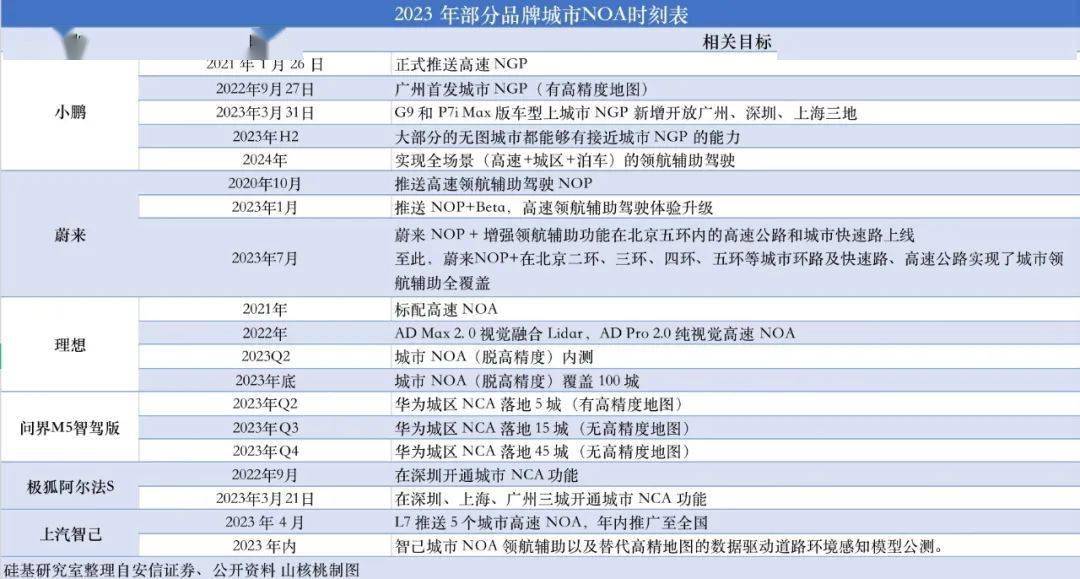 2024年正版免费天天开彩,全方位操作计划_VOJ99.417旅行版