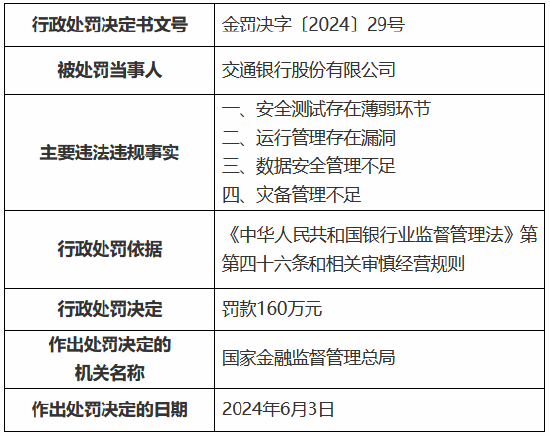 澳门今晚必开一肖一特官方推荐,数据引导执行策略_BSA99.557活力版