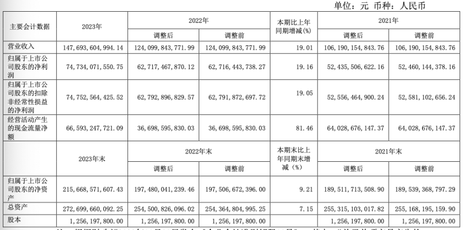 2024澳彩开奖记录查询表,持续改进策略_VLB99.851见证版