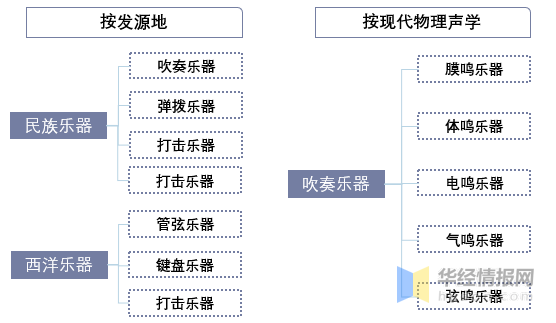 新澳免费资料,最新研究解读_SFP99.292文化传承版