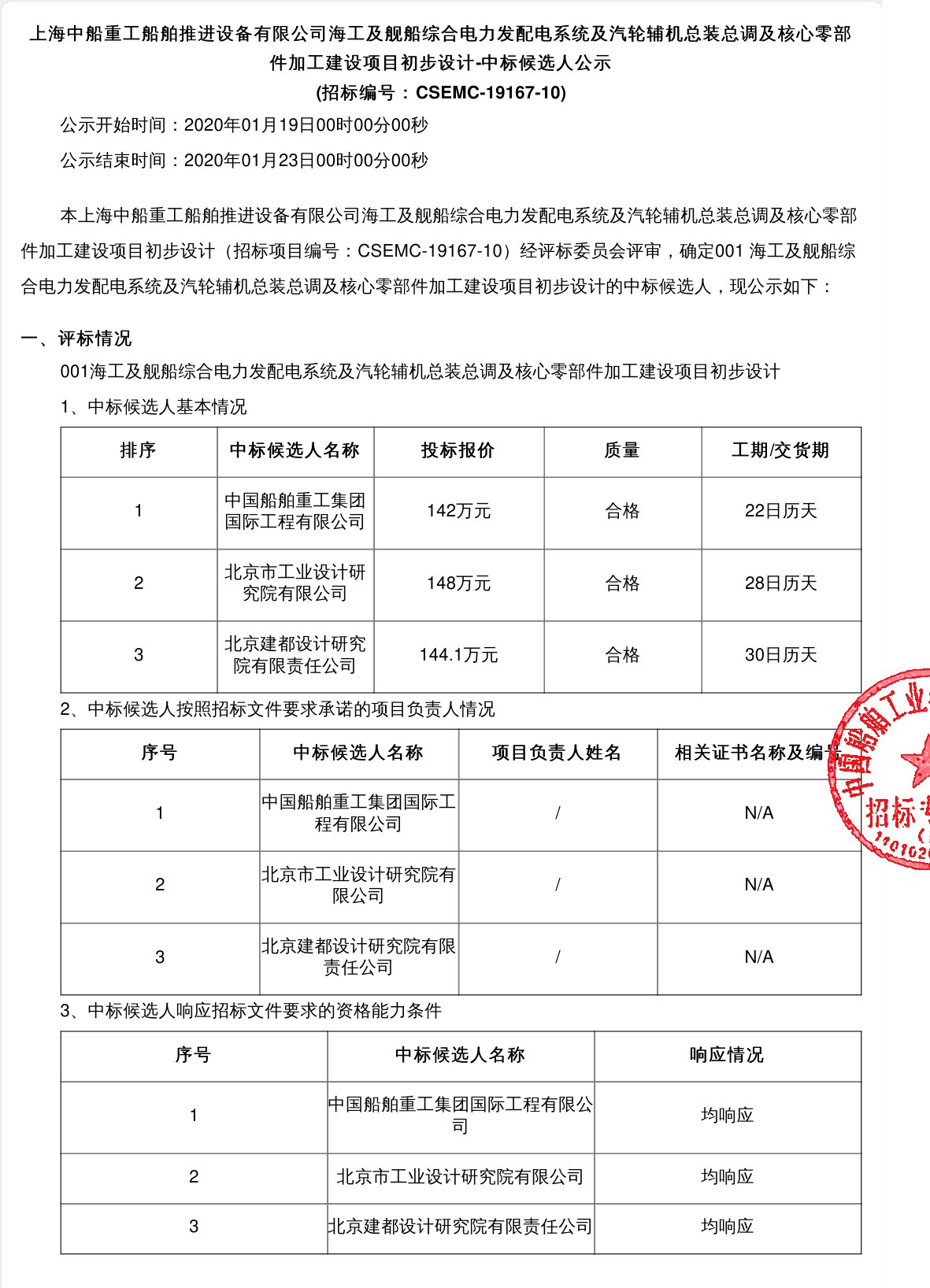 中海重工最新公告，日常趣事与友情的交织——温馨纽带