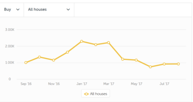 平谷御马坊2024最新消息,目前现象解析描述_KIW79.143探索版