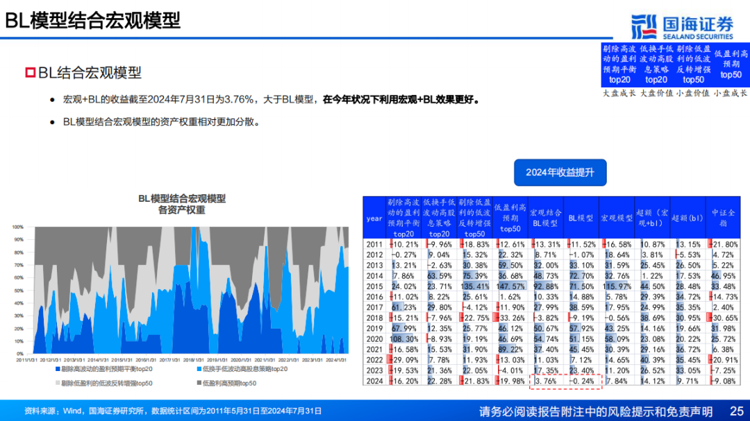 八二站82187最新版本更新内容,数据引导设计方法_DRQ79.411融合版