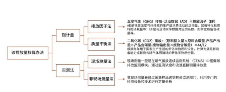 澳门中特期期期准免费资料使用方法,平衡计划息法策略_EPP79.142结合版