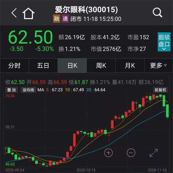2024澳门特马今晚开奖历史,实际调研解析_MPR79.192科技版