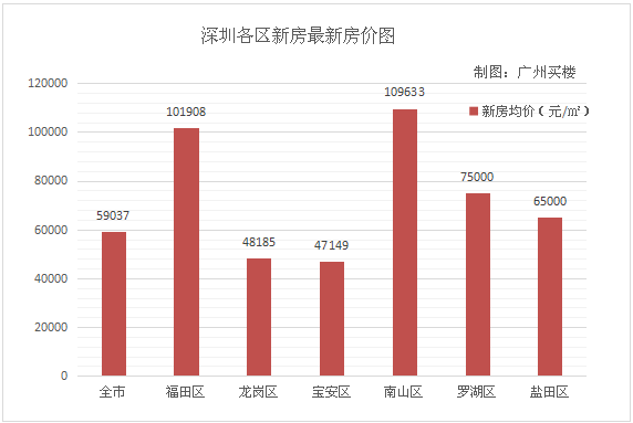 新澳门最新开奖结果,信息明晰解析导向_BOU79.261理想版