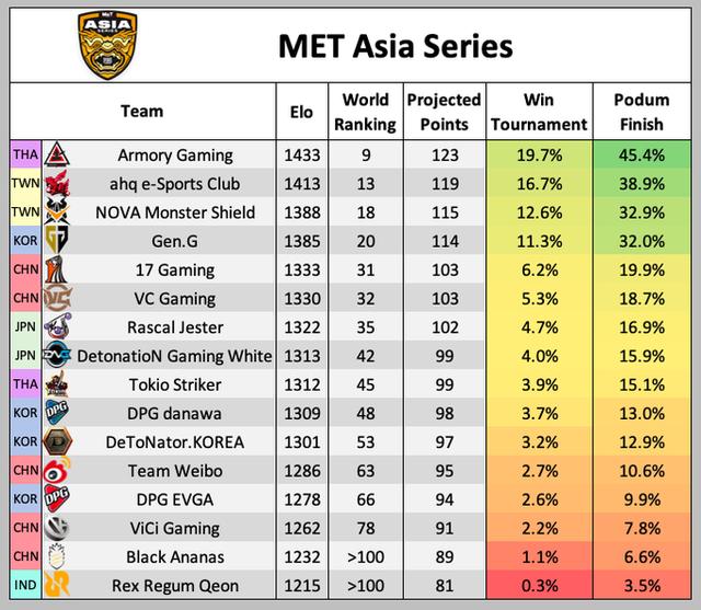 2024澳门码开奖记录24,数据详解说明_ORL79.755旗舰款