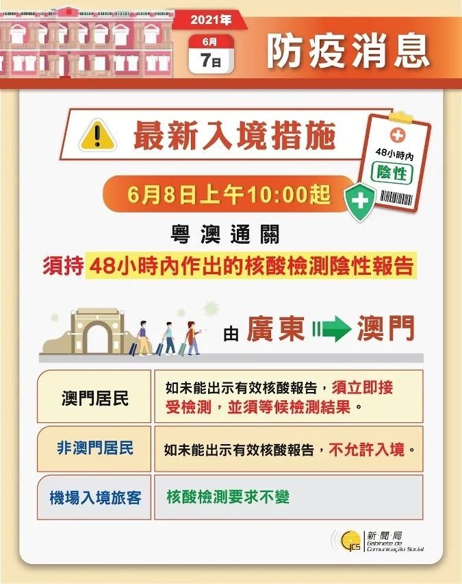 香港澳门大众网站2023,深入研究执行计划_UER79.640可穿戴设备版
