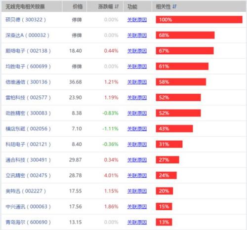 2024澳门今晚开奖结果,最新数据挖解释明_XMD79.228程序版