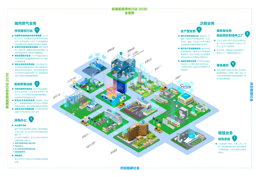 新奥内部最准资料,设计规划引导方式_TVA79.382方案版