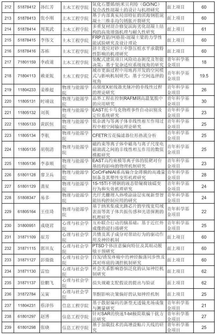 广东二八免费资料,航空宇航科学与技术_FMC79.650真实版