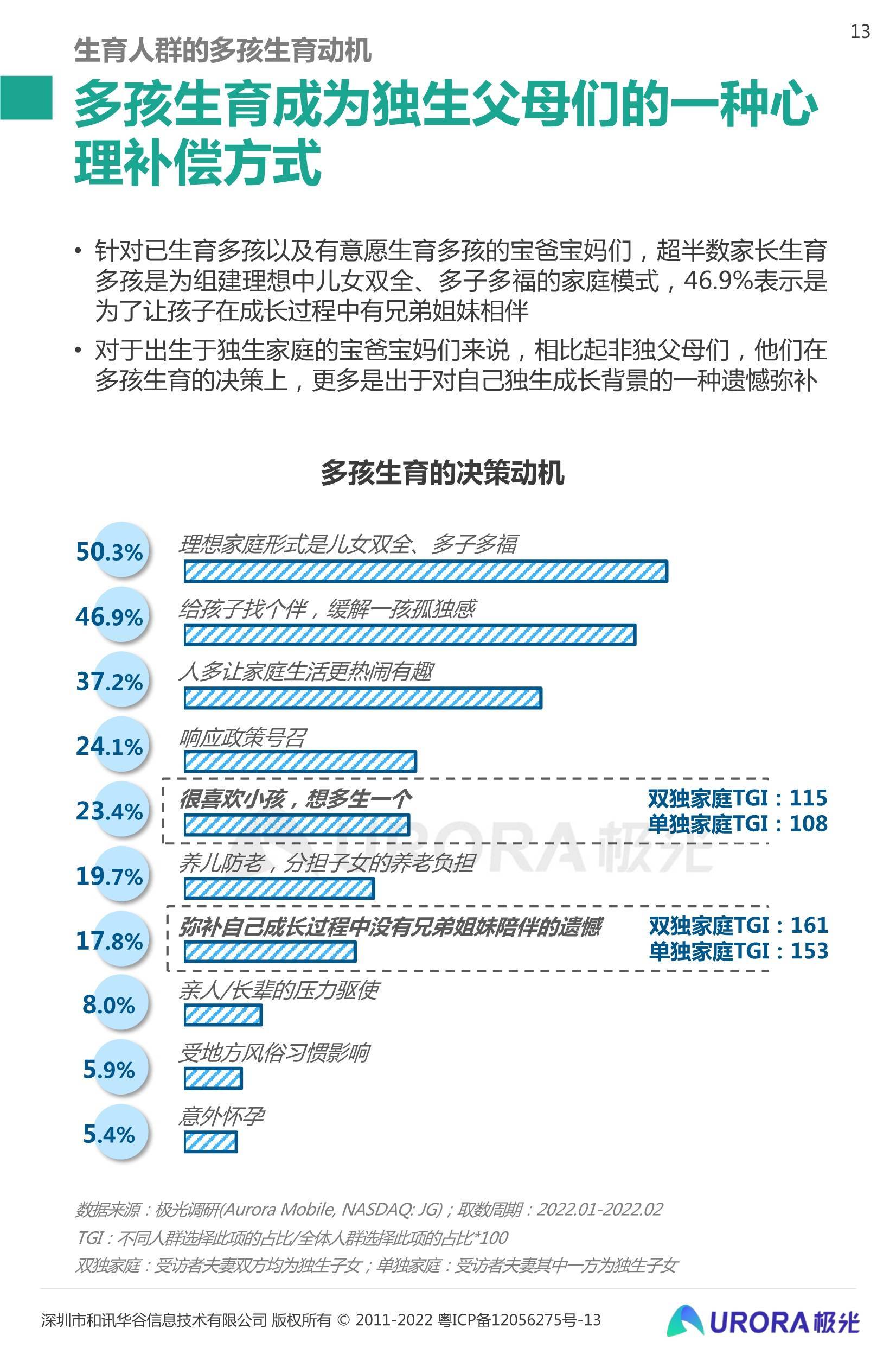 49资料免费大全2023年,实地验证研究方案_UZH79.905经典版
