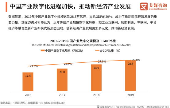 精准一肖100%准确精准的含义,经济适用原则_CIP79.810广播版