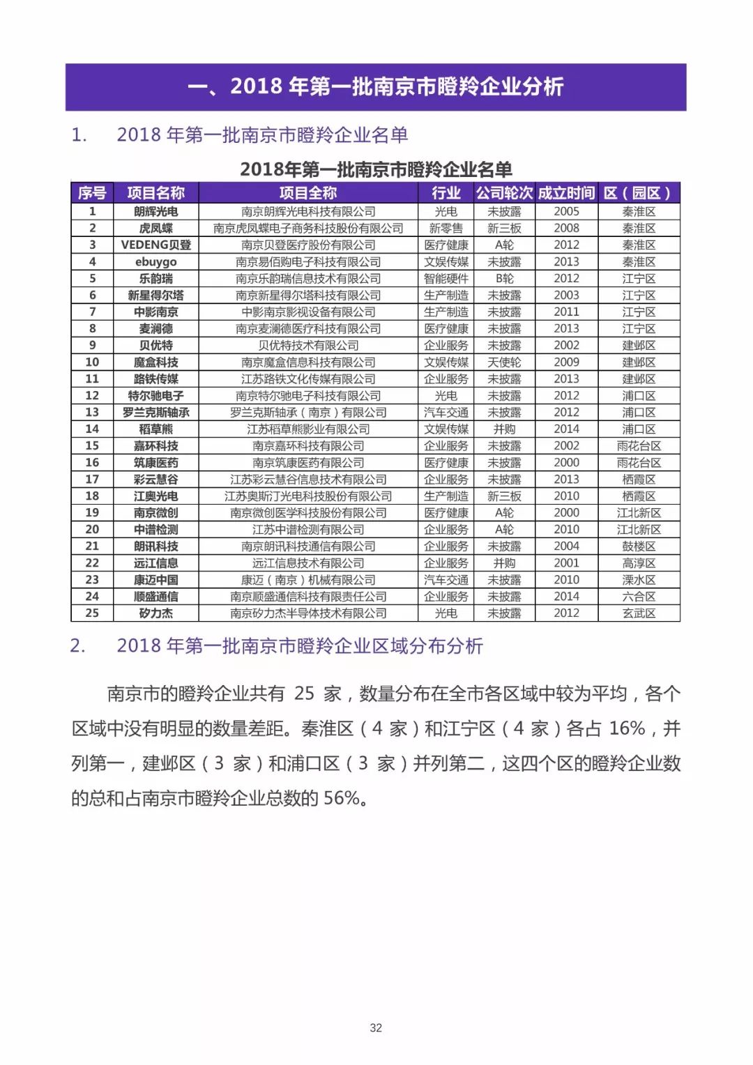 精准一肖100%准确精准的含义,经济适用原则_CIP79.810广播版