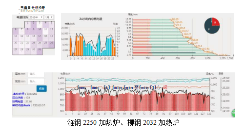 新奥天天彩期期谁,方案优化实施_RBR79.257尊享版